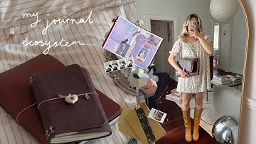 my journal ecosystem ( & how i use them ) traveler