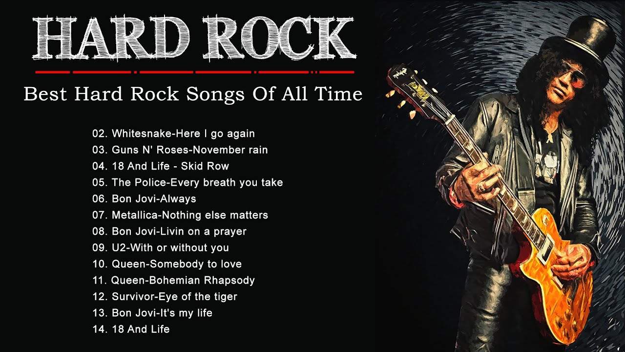 The Best Hard Rock Songs Ever_ Ultimate Hard Rock Metal Mix Nonstop