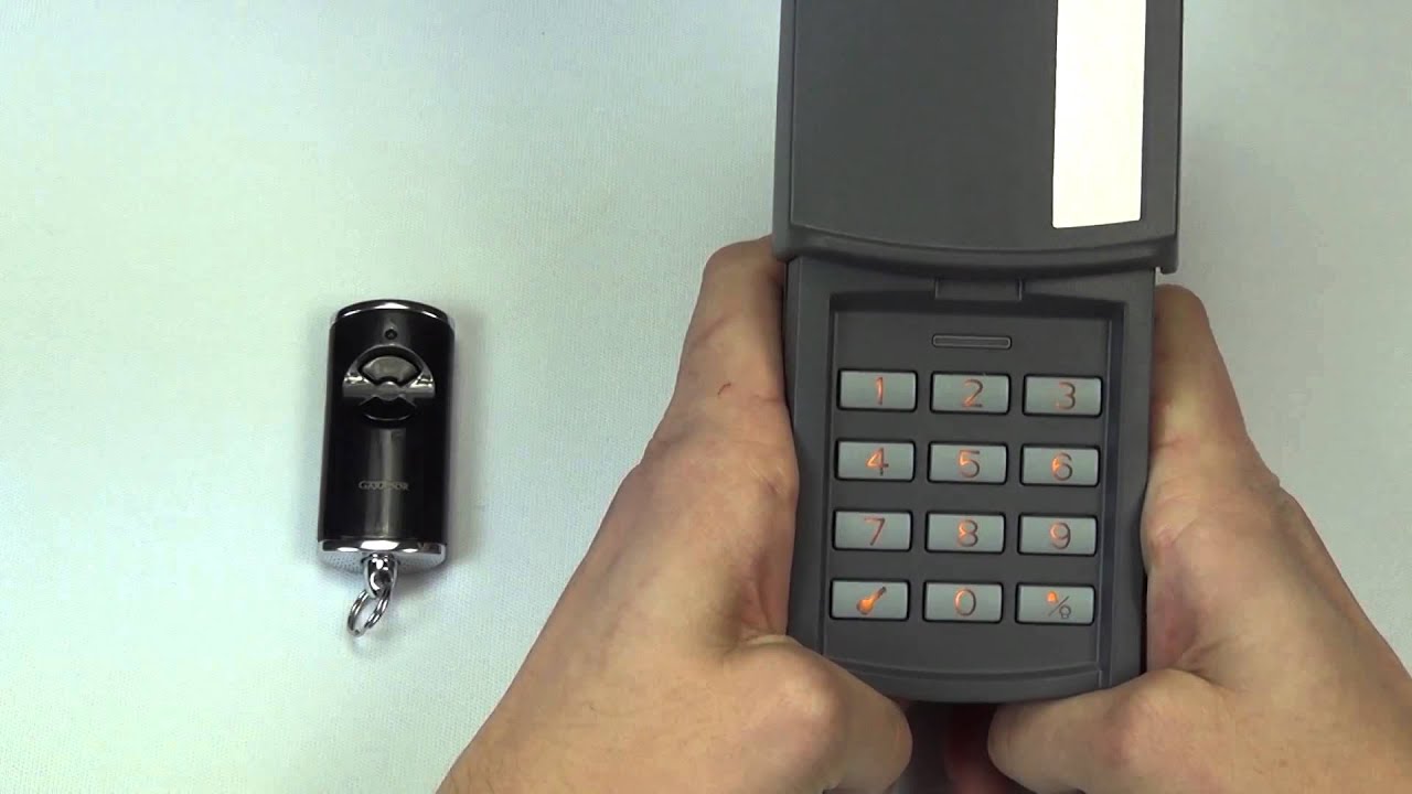 Hormann Fct3b 315 Garage Door Opener Wireless Keypad Dandk Organizer