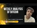 How did Bitcoin move this week?