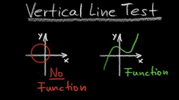 Vertical Line Test