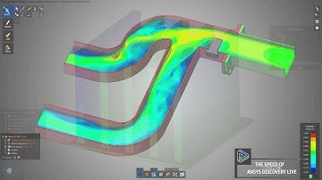 The Speed of ANSYS Discovery Live