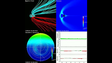 27/07/2011 - Real-time Magnetosphere Simulation