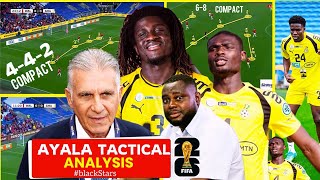 BOOM🔥🇬🇭Carlos Queiroz Tactical Analysis On Black stars Friendly, Wales 1 Ghana 1 Caleb yirenkyi Goal
