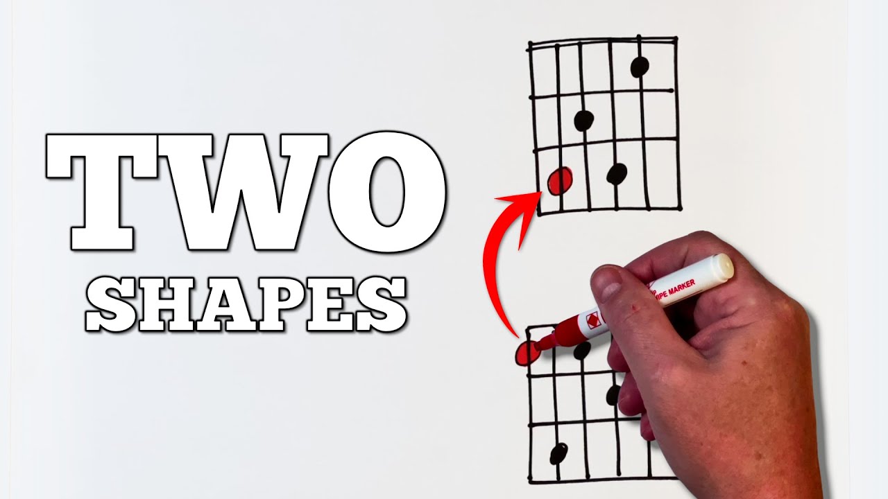 Когда вы видите этот паттерн, блюзовая гитара внезапно обретает смысл.