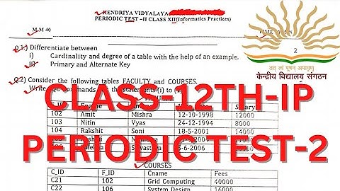 CLASS-12TH/INFORMATICS PRACTICES /IP/QUESTION PAPER/SAMPLE PAPER #kvs #cbse #kv