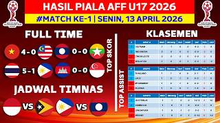 Hasil Piala AFF U17 2026 Hari Ini - Vietnam vs Malaysia - Klasemen Piala AFF U17 2026 Terbaru