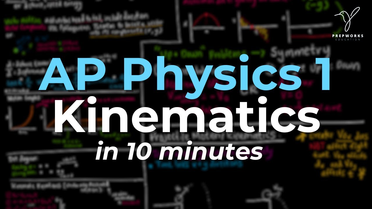 AP Physics 1 | Unit 1 Review | Kinematics (EVERYTHING YOU NEED TO KNOW!!)
