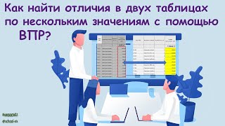 Как сравнить 2 таблицы по нескольким значениям с помощью ВПР?