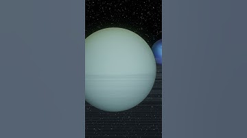 planets animation 3d.