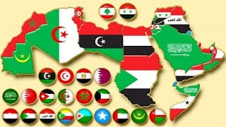 ترتيب الدول العربية حسب عدد السكان  2020