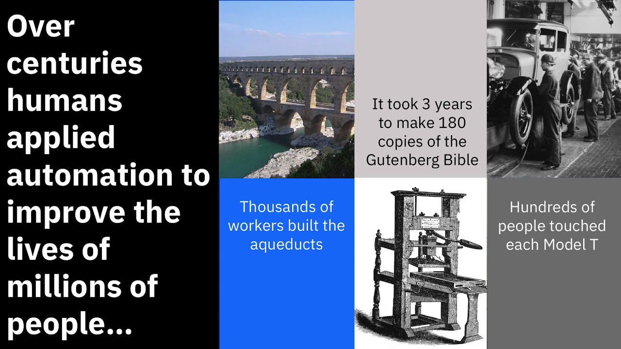 Overview of IBM Cloud Pak for Business Automation