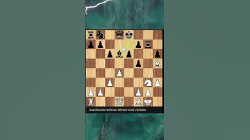 The Scandinavian Defense: Mieses-Kotrč Variation | #chess & Tactics #chesstips #chessforbeginners