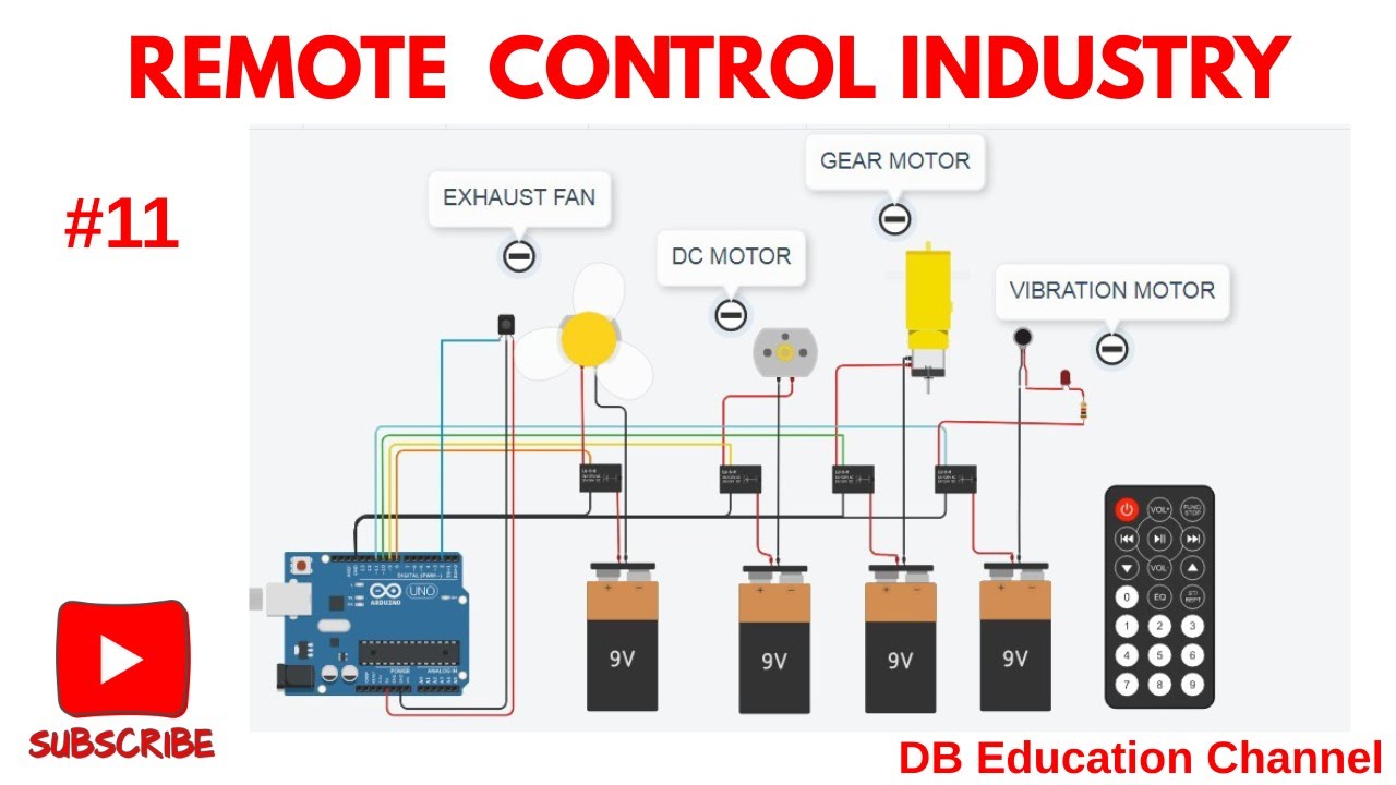 Arduino Tutorial: REMOTE CONTROL INDUSTRY WITH CODING