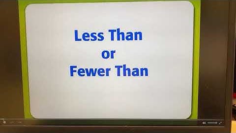 MyMath Chapter 1 Lesson 8 McGraw-Hill Intro Video