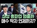 [증시 인사이트] 국내증시 변동성 극대화…코스피 '롤러코스터' 장세