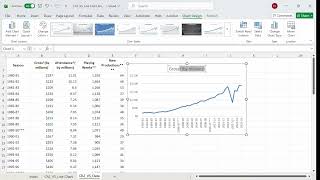 Ch2 V5 How to build line chart