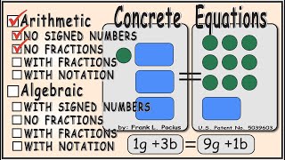 EQUATION SOLVING _ 1g +3b = 9g +1b _ VISUALLY CONCRETE EQUATIONS