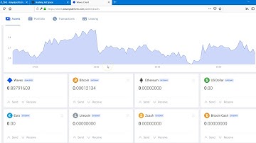 Hashing Ad Space WALK THROUGH
