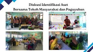 Aksi Nyata Modul 3 2 Pemimpin Dalam Pengelolaan Sumber Daya