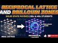 Reciprocal lattice and Brillouin zones• solid state physics •BSC •MSC #Real lattice #lattice