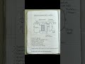 ​How an Electric Bell Works #shortsfeed #shorts