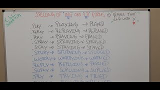 Verbs that end in y. Spelling of Ing and Ed Forms.