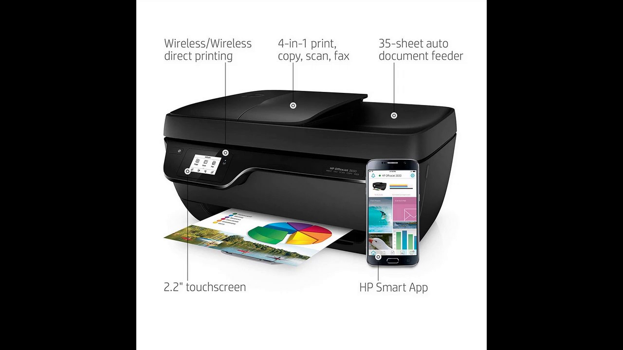 HP OfficeJet 3830 All-in-One Wireless Printer with Mobile Printing