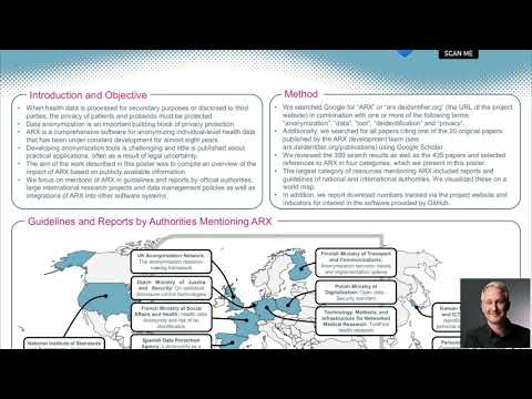 Impact of the ARX Anonymization Tool for Biomedical Data – A Review
