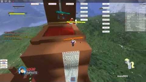 Super Check Point: Elimination Run