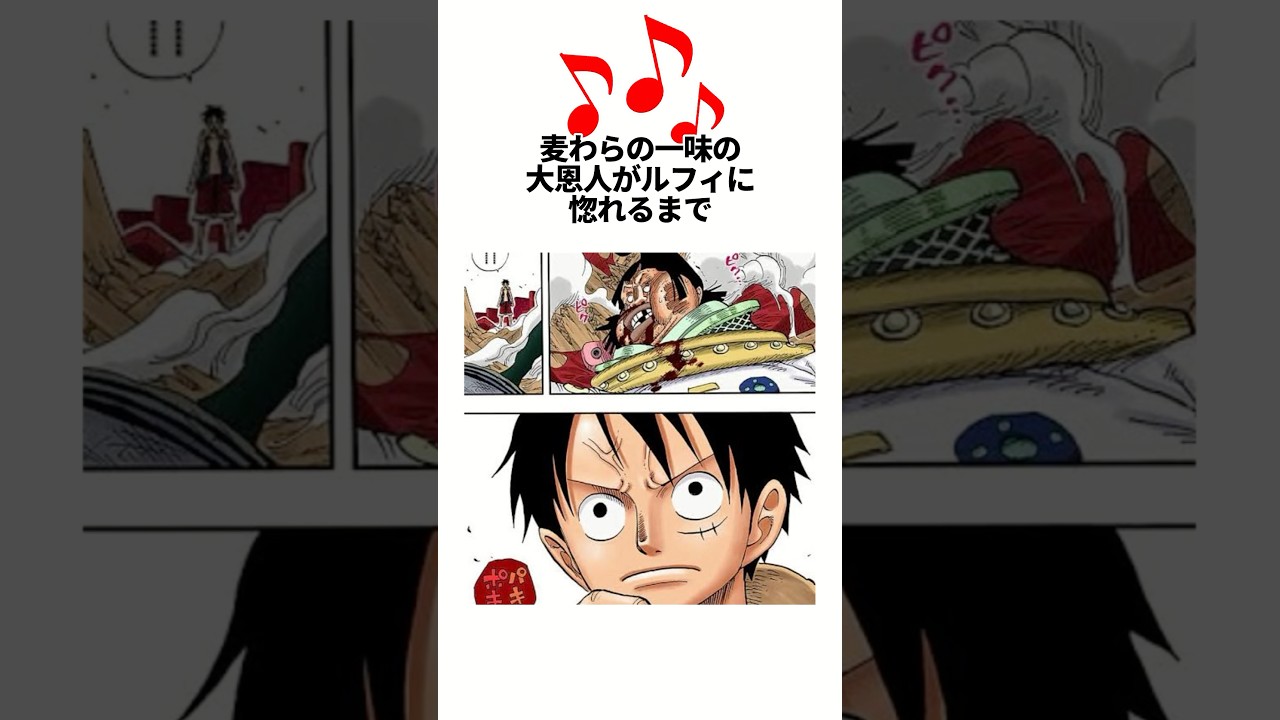 ONE PIECE ワンピース くまモン ルフィ アクリルキーホルダー アクキー