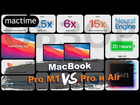 Чем отличается MacBook Pro 13 с процессором M1 от предыдущего поколения и нового MacBook Air