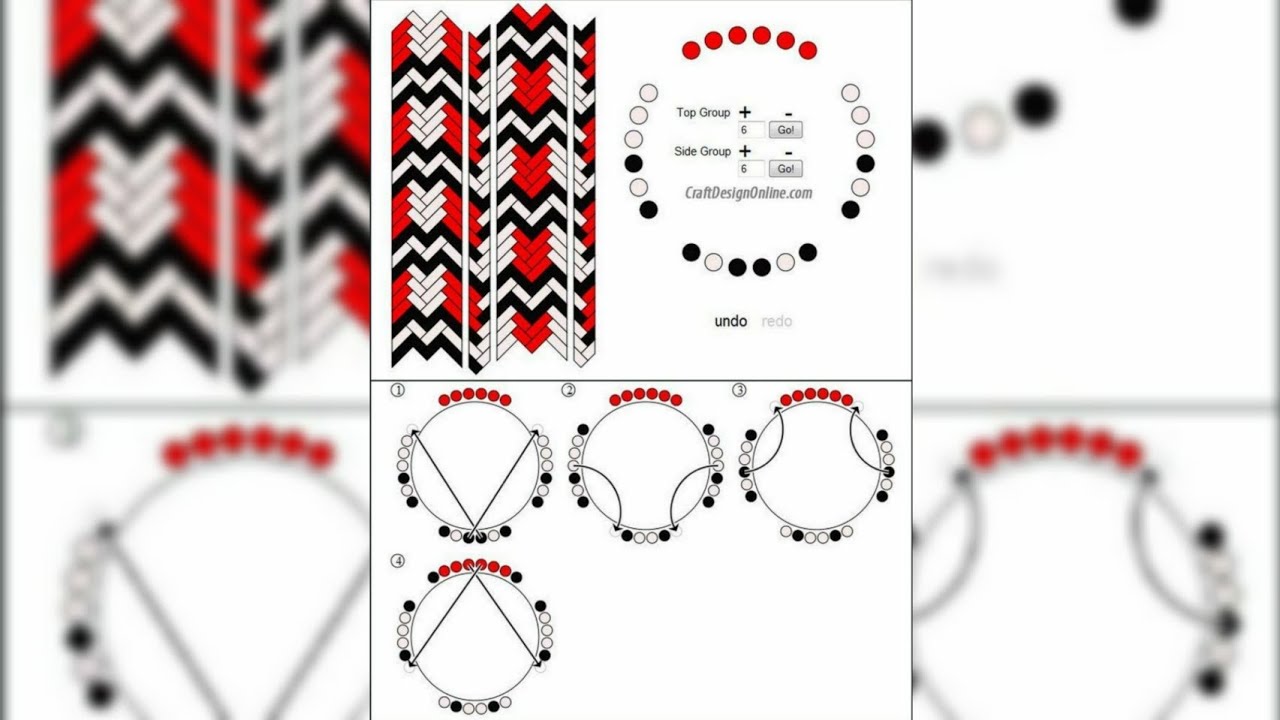 Число Pi это сложный шнур Кумихимо? Is the number Pi a complex Kumihimo cord?