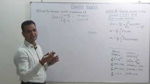 Fourier Series  (-pi,pi) for even function