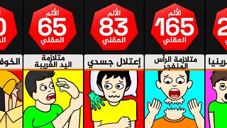 مقارنة أكثر الاضطرابات العقلية المؤلمة!