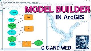 Model Builder for Select and Buffer in ArcGIS || Angad Lamichhane || Automated workflow in ArcGIS