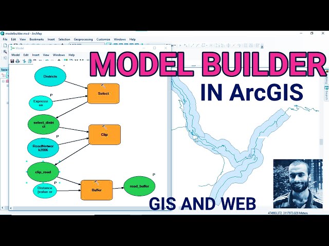 Examples of using Model Only tools in ModelBuilder—ArcMap