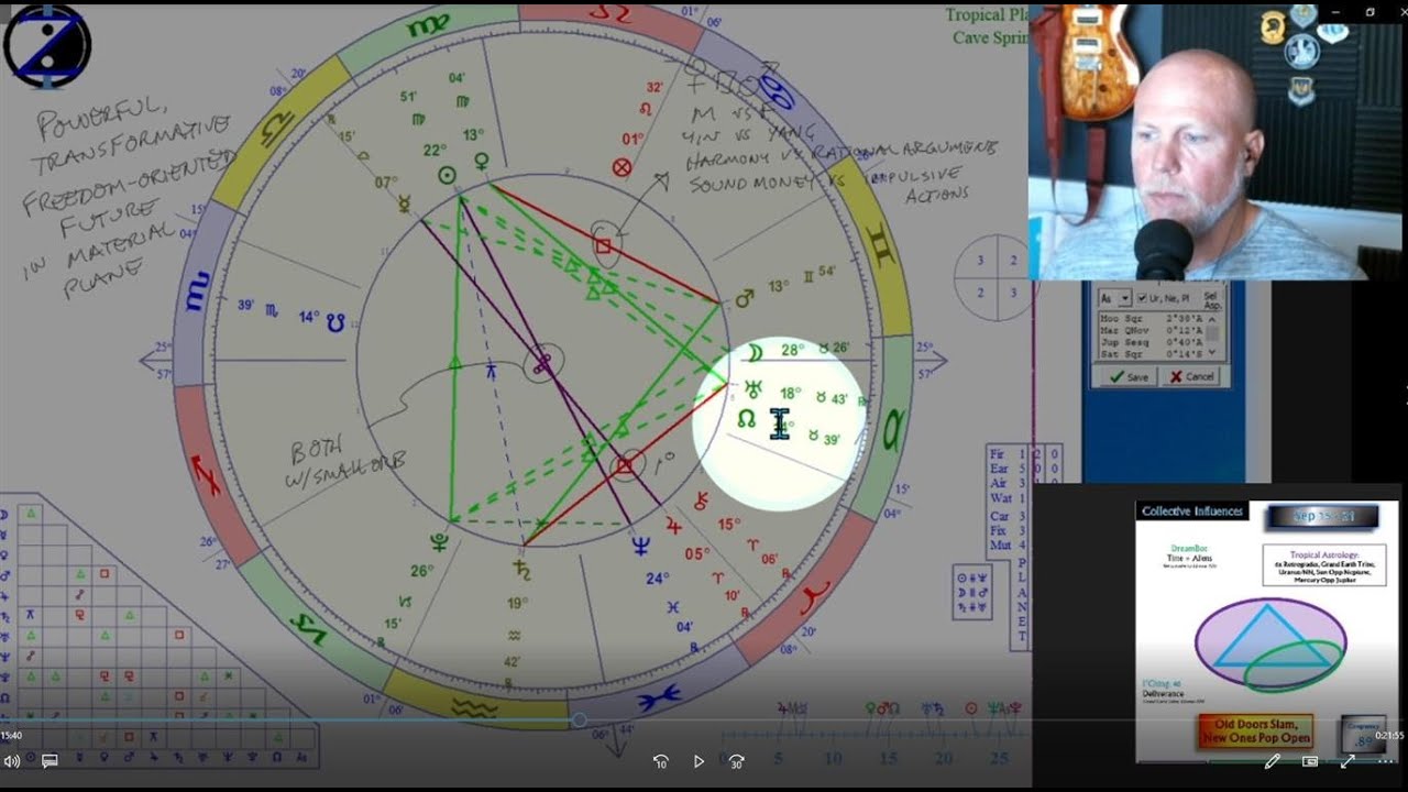 Grand Earth Trine EASILY transforms and changes our reality