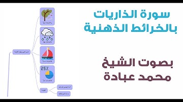 سورة الذاريات بالخرائط الذهنية بصوت الشيخ محمد عبادة