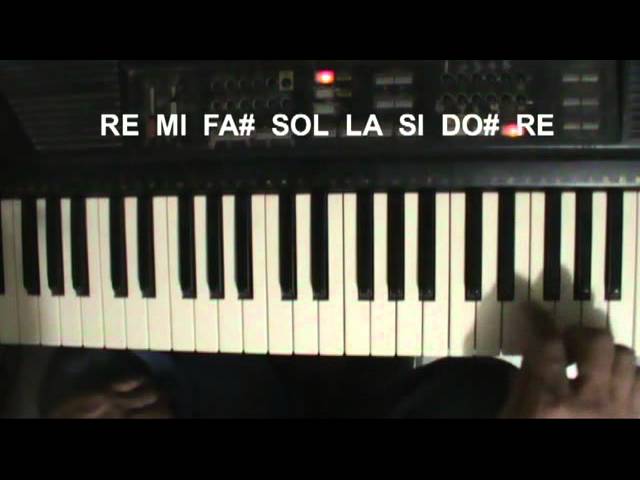 Tocando Intro de LA BAMBA en 7 Escalas en Teclado Piano (1a. Parte) -  YouTube