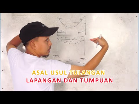 Video: Kapan menggunakan balok terbalik?