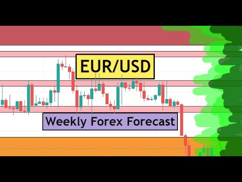 Weekly Forex Forecast | EURUSD Technical Analysis for 16-20 May 2022 by CYNS on Forex