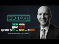 Мнение по XCH ЧИА ЗОНА 4.1