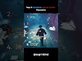 Top 5 Funniest Horror Game Moments That Should NOT Be This Funny 🤣🎮 #shorts