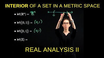 Interior of a set in a metric space, Real Analysis II