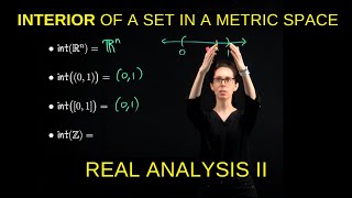 Interior of a set in a metric space, Real Analysis II