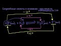 Сопряжённые кислоты и основания (видео 8) | Кислоты и Основания | Химия