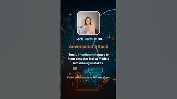 What is an Adversarial Attack?