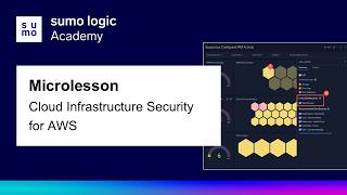Microlesson: Cloud Infrastructure Security for AWS