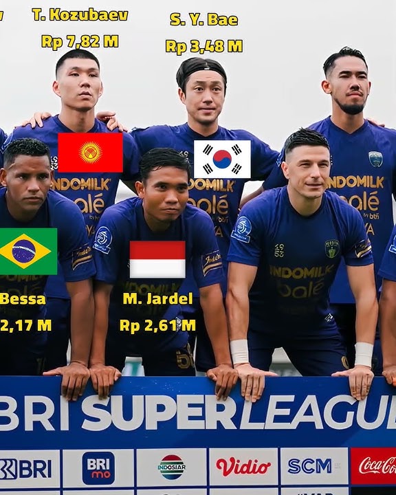 5x menang berturut Persita Tangerang #fypシ #cisadane #football #2025